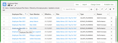 Screenshot showing the Employee Plans tab list view with an employee plan selected